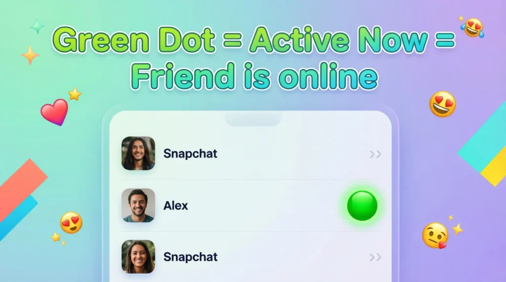 Green Dot Mean in Text