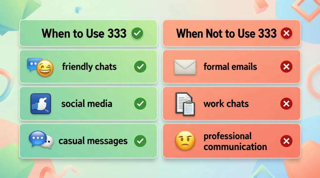 When to Use and When Not to Use 333
