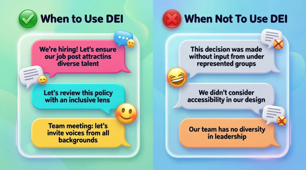 When to Use and When Not to Use DEI