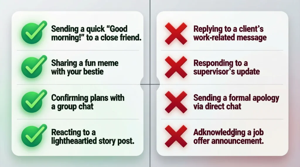 When to Use and When Not to Use the Green Dot